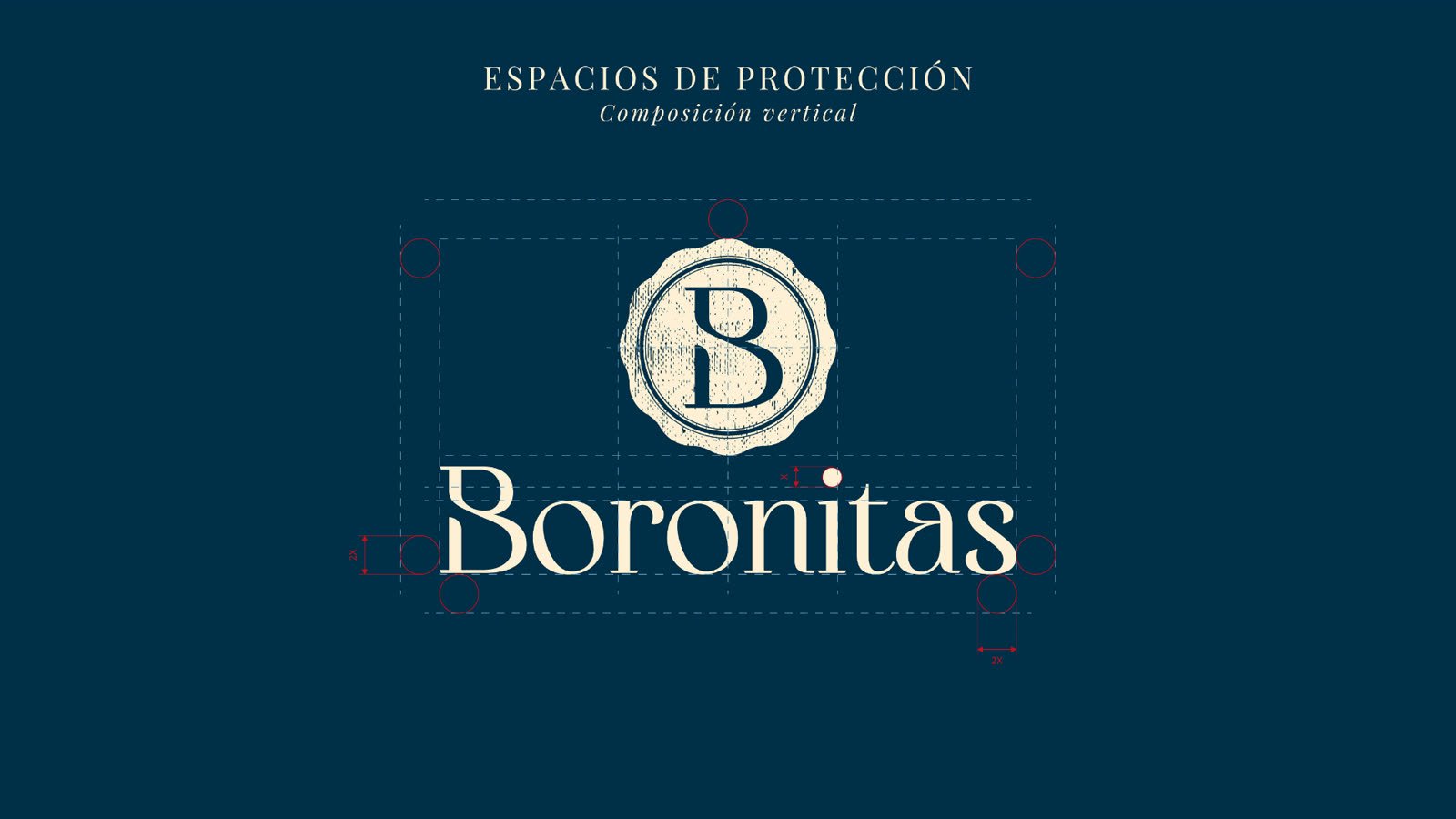 Branding y diseño de marcas