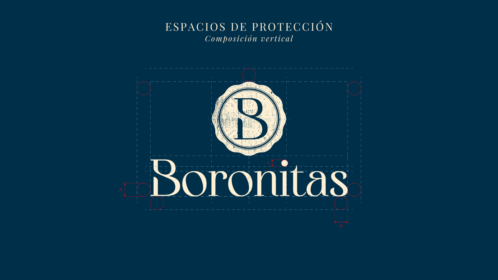 Branding y diseño de marcas